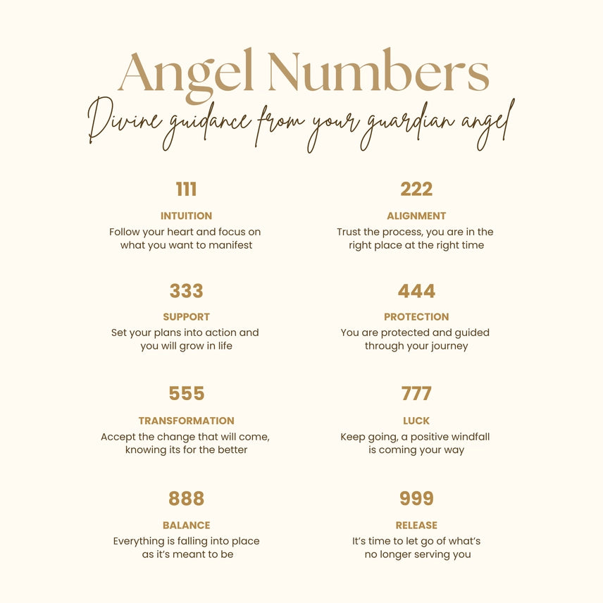 Manifestation Number Pendant